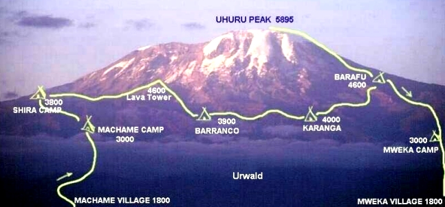 Machame route to climb Mt. Kilimanjaro