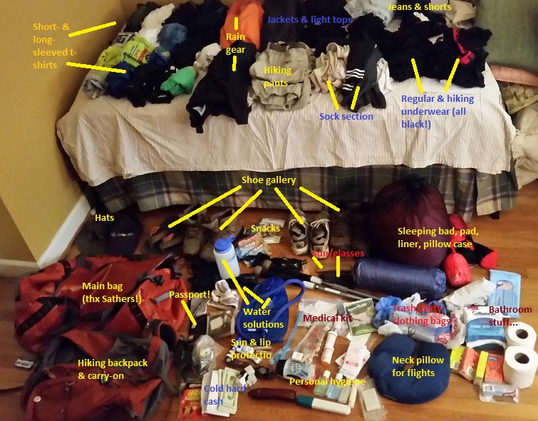 How Does One Pack for A Trek in Nepal?